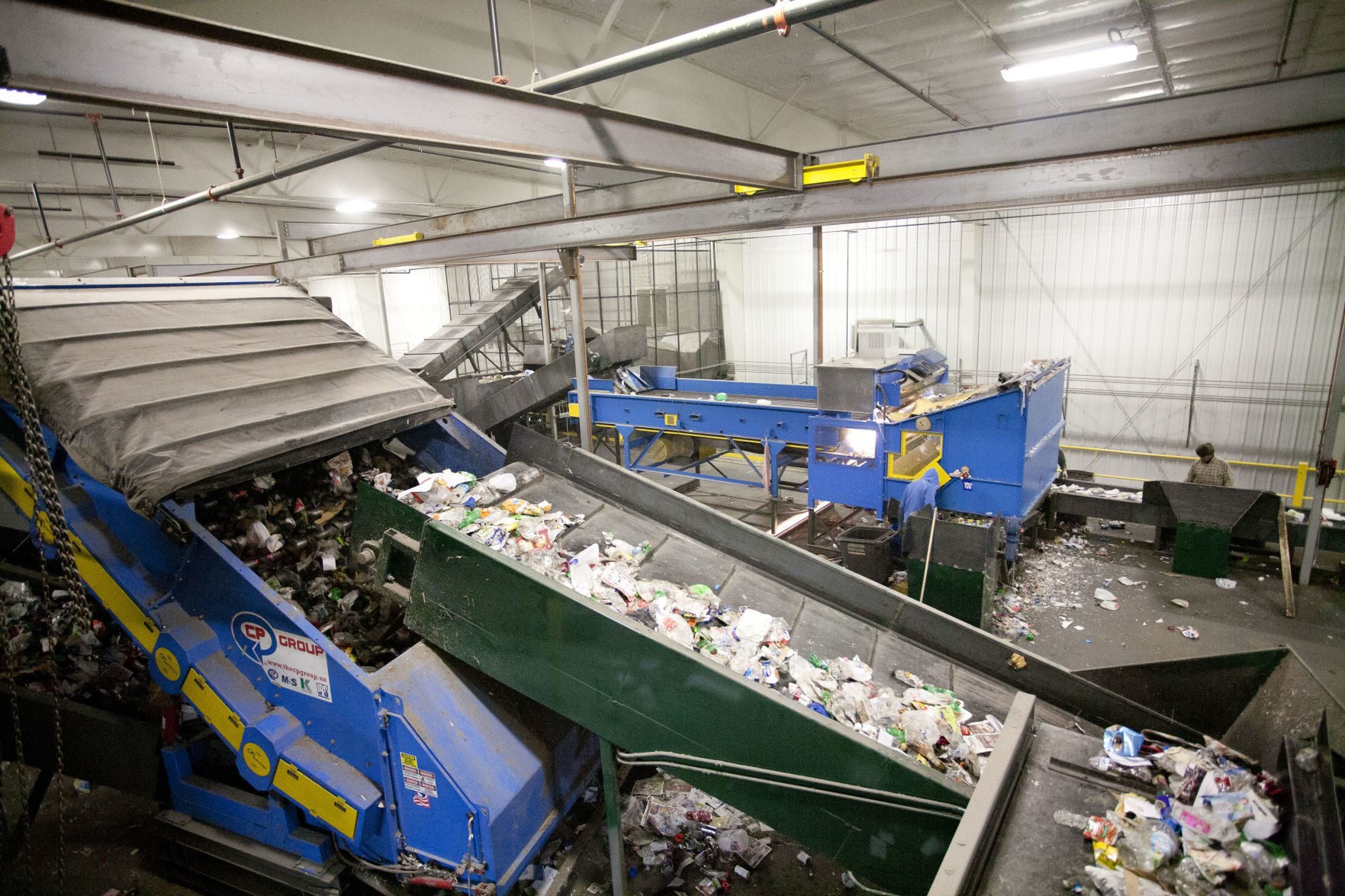 Recycling